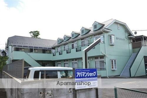 群馬県高崎市井野町 賃貸アパート