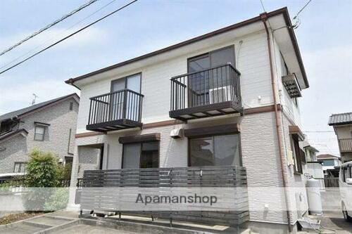 群馬県高崎市飯玉町 賃貸一戸建て