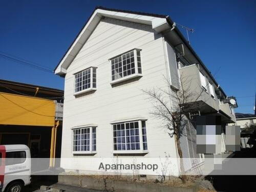 群馬県桐生市広沢町５丁目 賃貸アパート