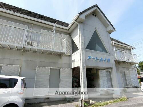 群馬県桐生市菱町３丁目 賃貸アパート