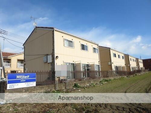 群馬県みどり市笠懸町鹿 賃貸アパート