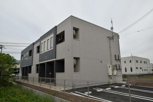 フィールドヴィレッジⅢ