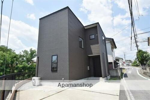 群馬県高崎市金古町 賃貸一戸建て