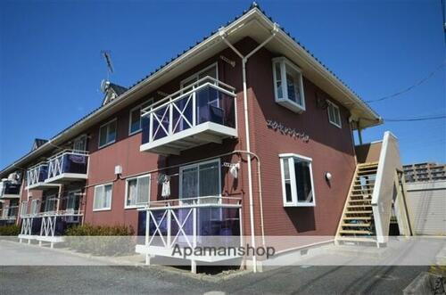 群馬県伊勢崎市今泉町２丁目 賃貸アパート