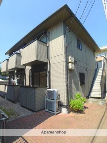 埼玉県さいたま市浦和区元町２丁目 賃貸アパート