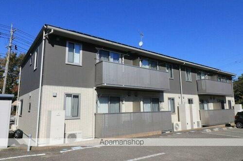 リバークレスト　Ⅱ