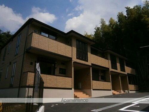 神奈川県横浜市旭区桐が作 賃貸アパート