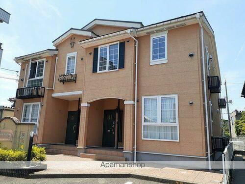 エコ・グランツ　Ⅱ