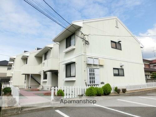 愛媛県新居浜市平形町 賃貸アパート