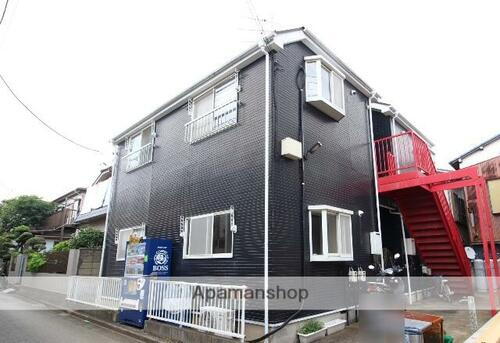 千葉県船橋市高根台６丁目 賃貸アパート