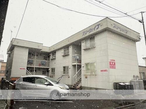 北海道滝川市大町２丁目 築40年11ヶ月 2階建