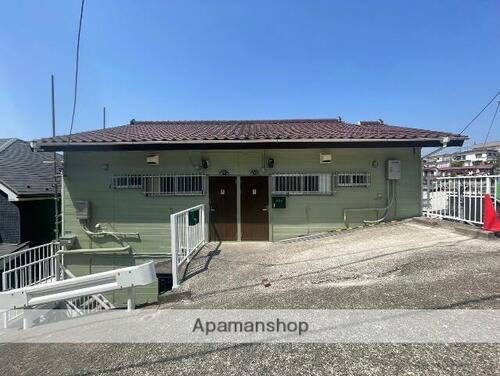 神奈川県横浜市保土ケ谷区初音ケ丘 賃貸アパート