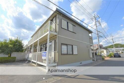 栃木県足利市利保町３丁目 賃貸アパート