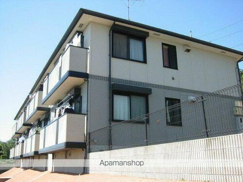 群馬県太田市熊野町 賃貸アパート