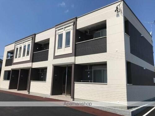 グランドビュー