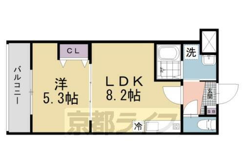 京都府城陽市寺田正道 城陽駅 1LDK マンション 賃貸物件詳細