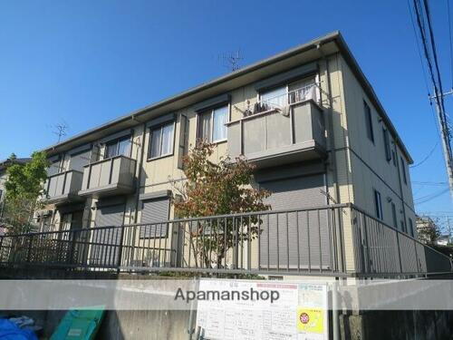 愛知県春日井市出川町５丁目 賃貸アパート