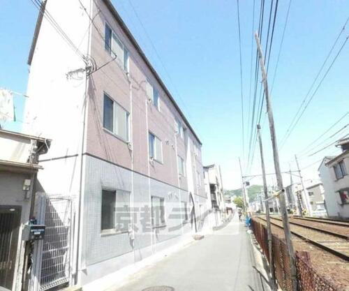 ＧＲＡＮＤ　ＶＡＬＵＥ　出町柳