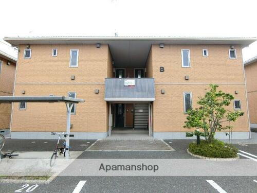 群馬県太田市飯田町 賃貸アパート