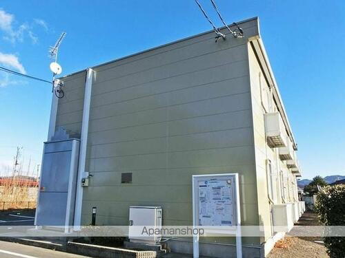 群馬県みどり市大間々町大間々 賃貸アパート