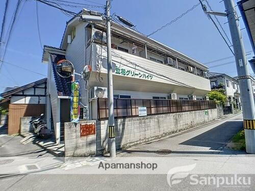 愛媛県松山市立花２丁目 賃貸アパート