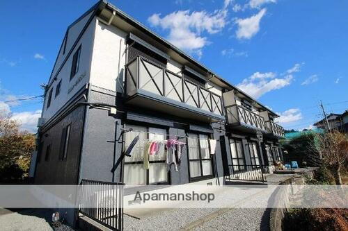 静岡県富士市神戸 賃貸アパート