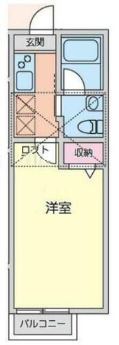 千葉県船橋市二宮２丁目 前原駅 1K アパート 賃貸物件詳細