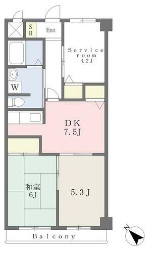 千葉県船橋市宮本４丁目 大神宮下駅 2SDK マンション 賃貸物件詳細