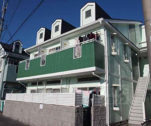 アレックス東福寺