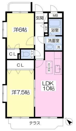 サクセス９６ 1階 2LDK 賃貸物件詳細