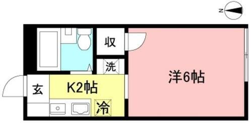 東京都世田谷区赤堤５丁目 下高井戸駅 1K アパート 賃貸物件詳細