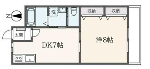 東京都府中市若松町１丁目 東府中駅 1DK マンション 賃貸物件詳細