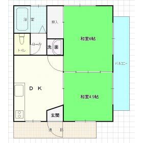 大分県大分市勢家町１丁目 2DK アパート 賃貸物件詳細