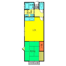 大分県大分市大字羽屋 古国府駅 1LDK アパート 賃貸物件詳細