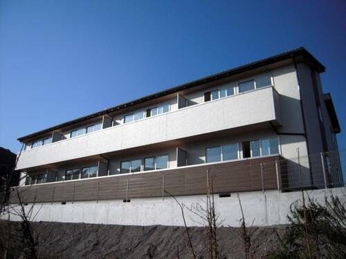 リバーサイド城崎