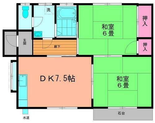 石井住宅 2DK 賃貸物件詳細