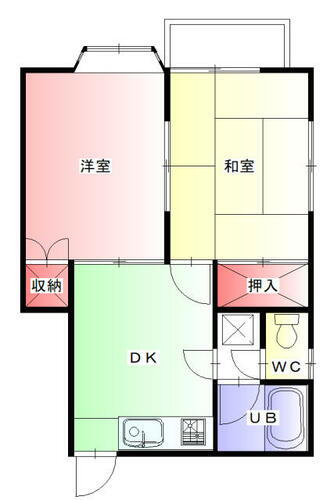 千葉県八街市八街に 八街駅 2DK アパート 賃貸物件詳細