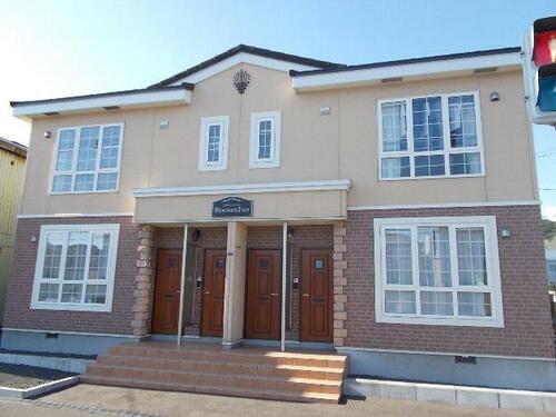 ブルムンタウン