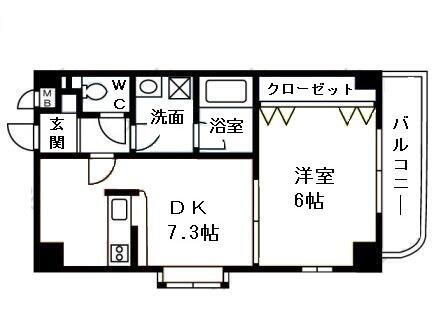 宮城県仙台市青葉区台原５丁目 台原駅 1DK マンション 賃貸物件詳細