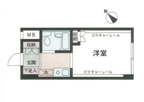 神奈川県川崎市高津区末長１丁目 梶が谷駅 ワンルーム マンション 賃貸物件詳細