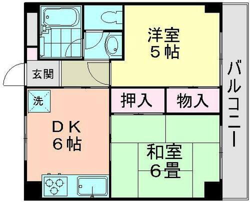 千葉県船橋市北本町１丁目 船橋駅 2DK マンション 賃貸物件詳細