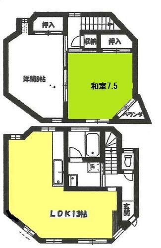 神奈川県小田原市小台 テラスハウス