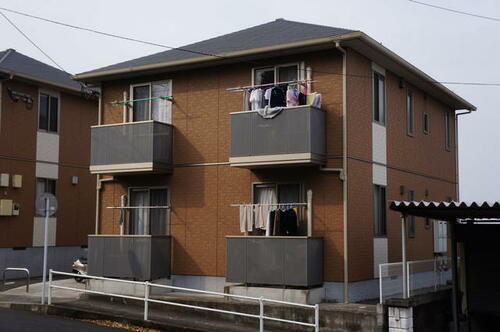 プランドール・Ｋ