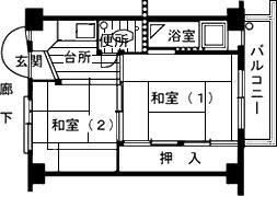 スカイハイツ妻木 3階 2K 賃貸物件詳細