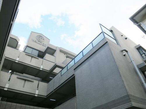 ワコーレ新小岩