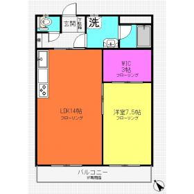 神奈川県横浜市青葉区千草台 藤が丘駅 1SLDK マンション 賃貸物件詳細
