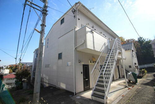 シュテルンビルト