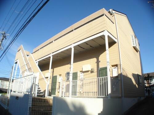 ロフティ西勝山Ⅰ 2階建