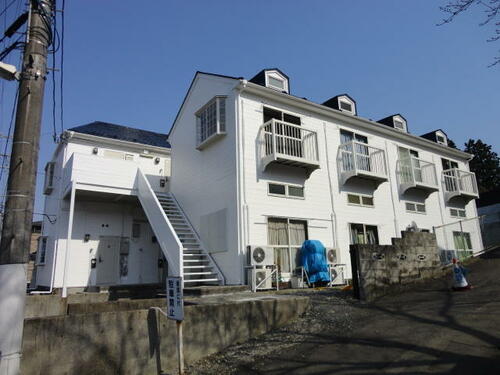 ロフティハイム東仙台