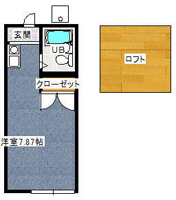 神奈川県川崎市中原区井田２丁目 日吉駅 ワンルーム アパート 賃貸物件詳細